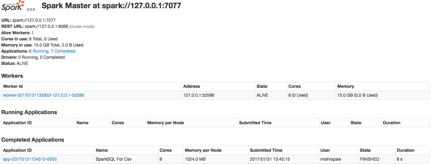 Spark Master UI With Application Details